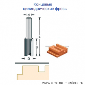 Фреза пазовая DIMAR 30.0 x 32.0 x 73 x 12 1071339