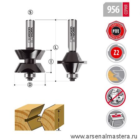 Новинка! Комплект фрез для кромочного соединения D 40,5 / 41,3   I 25,4  L 77 S 12 мм Woodwork 956.4035.12