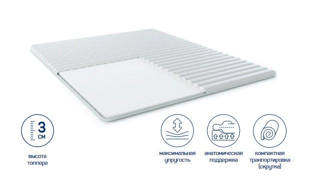 Топпер с чехлом  DS Топпер Comfort  Sky