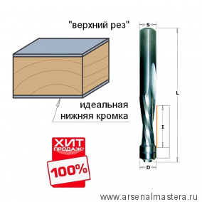 ХИТ! Фреза спиральная монолитная 6,35 x 25,4 x 76 Z2 S6 RH CMT 191.064.11B