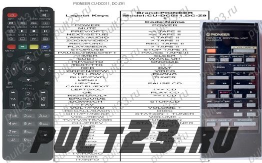 PIONEER CU-DC011, AXD1042, DC-Z91
