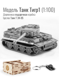 World of Tanks набор сувенирный модель Танк Тигр 1 металлический масштаб 1/100 + Брелок Танк