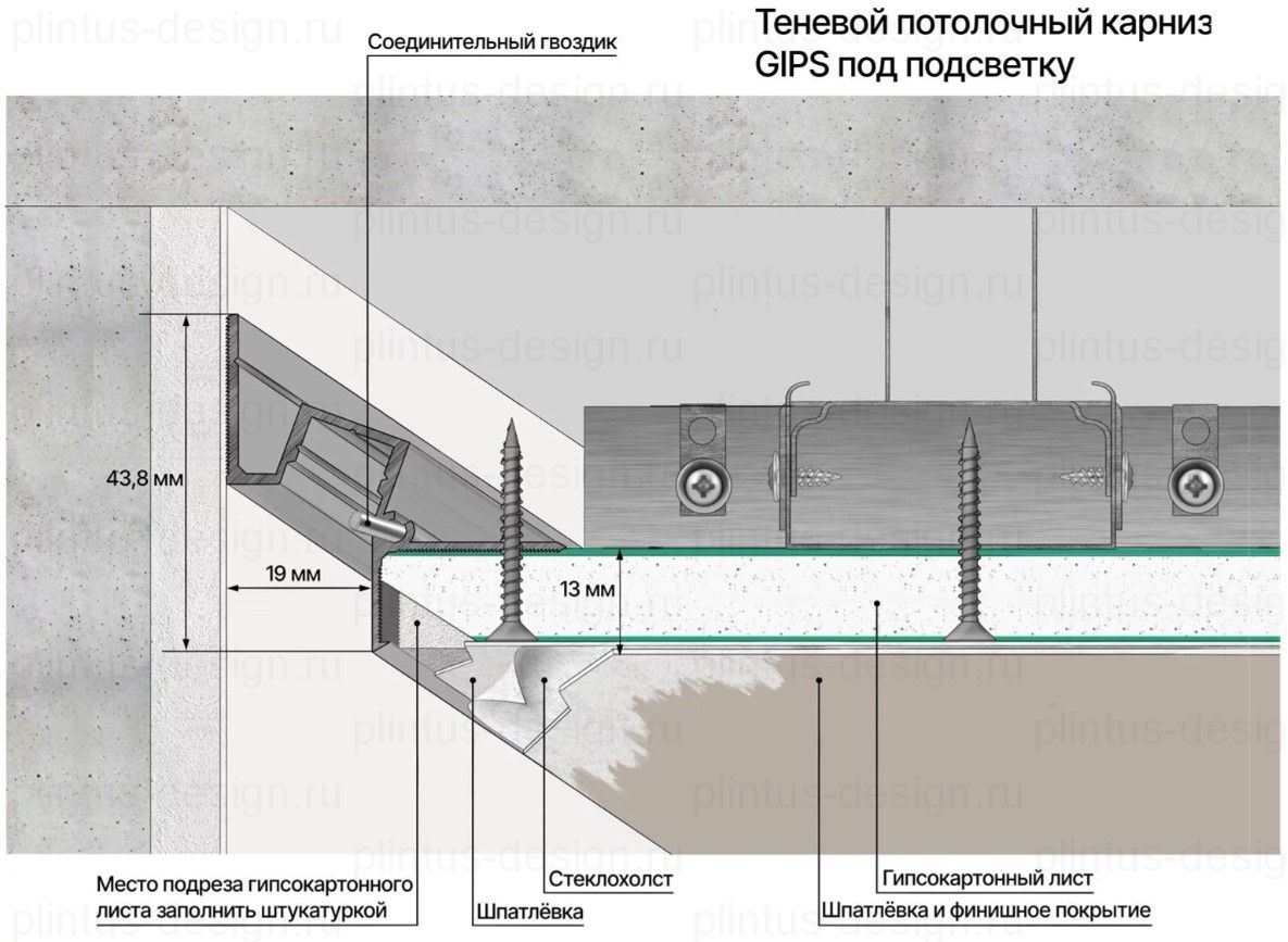 Laconistiq Gips Classic потолочный профиль без покрытия
