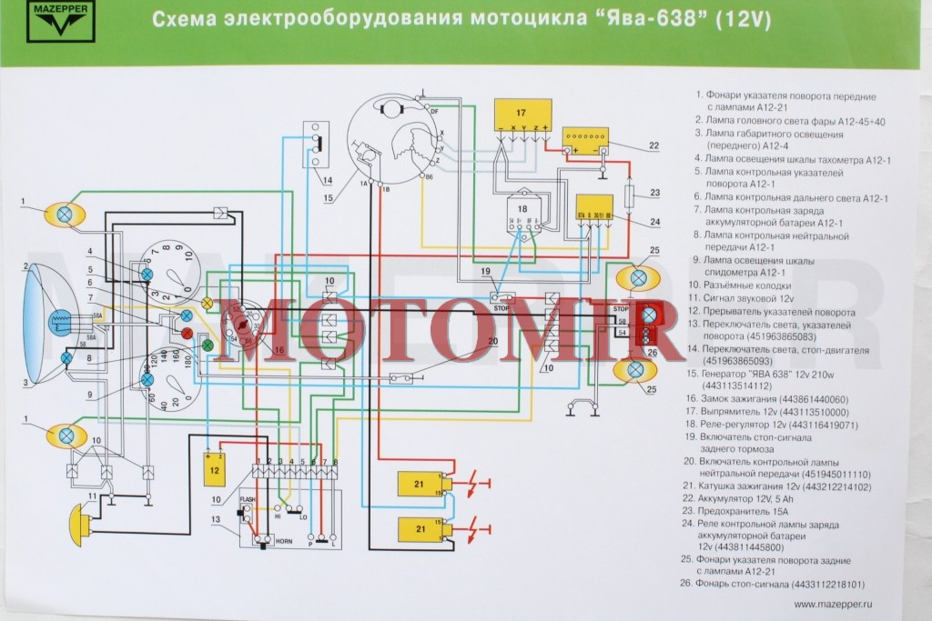 Схема электропроводки Ява 12 вольт (для 638) (цветная)