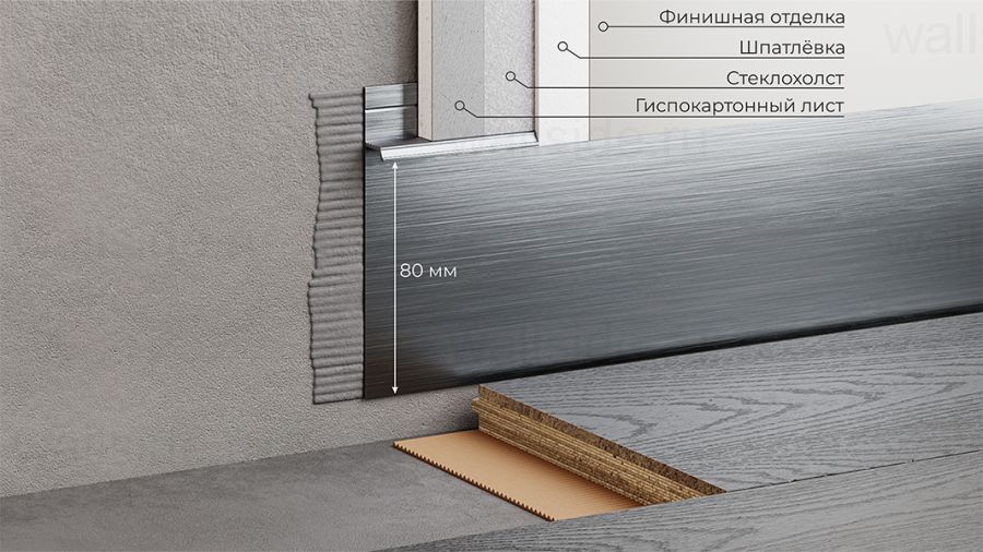 Скрытый плинтус Фесо 80 мм
