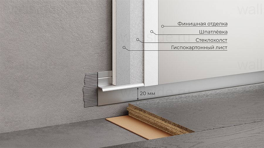 Теневой плинтус Фесо