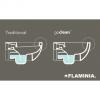 Унитаз Flaminia Link Back To Wall WC схема 14