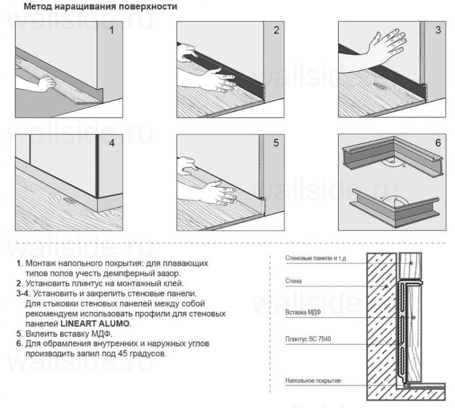 Скрытый плинтус Line Art SB 1360