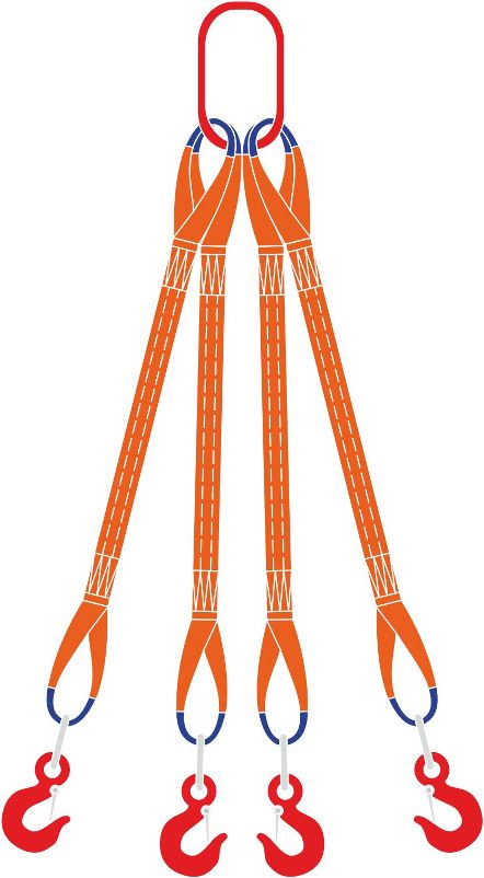 Строп текстильный 10т-2м