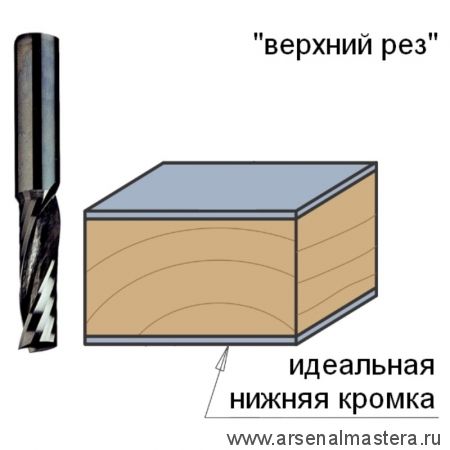 Фреза спиральная монолитная 3 x 12 x 50 Z1 S3 RH CMT 198.030.11