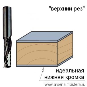 Фреза спиральная монолитная 3 x 12 x 50 Z1 S3 RH CMT 198.030.11