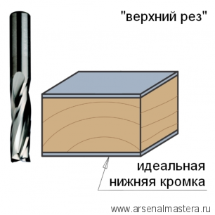 Фреза спиральная монолитная 8 x 32 x 80 Z3 S8 RH CMT 193.081.11