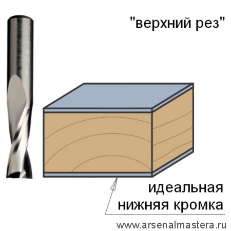 Фреза спиральная монолитная 12 x 42 x 90 Z2 S12 RH CMT 191.121.11