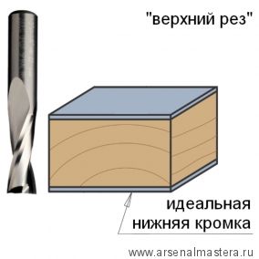 Фреза спиральная монолитная 3 x 12 x 60 Z2 S8 RH CMT 191.830.11