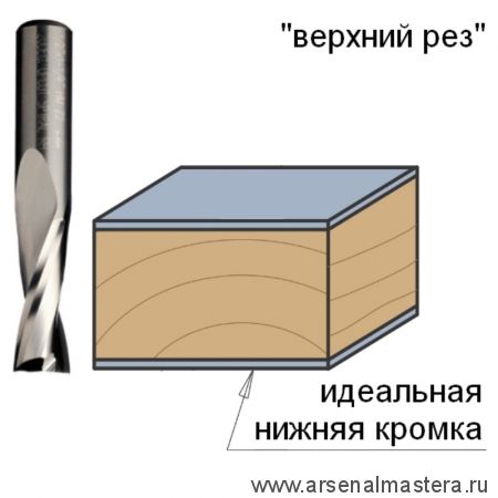 Фреза спиральная монолитная 5 x 17 x 50 Z2 S5 RH CMT 191.050.11