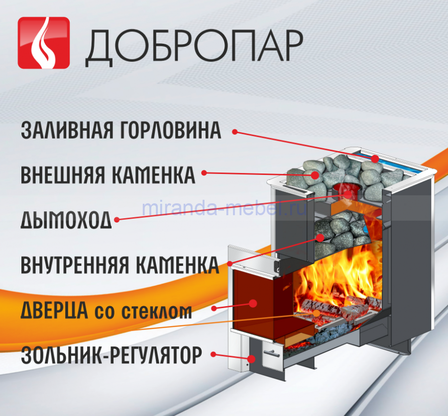 Печь "ДоброПар" 18 чугунная дверца со стеклом