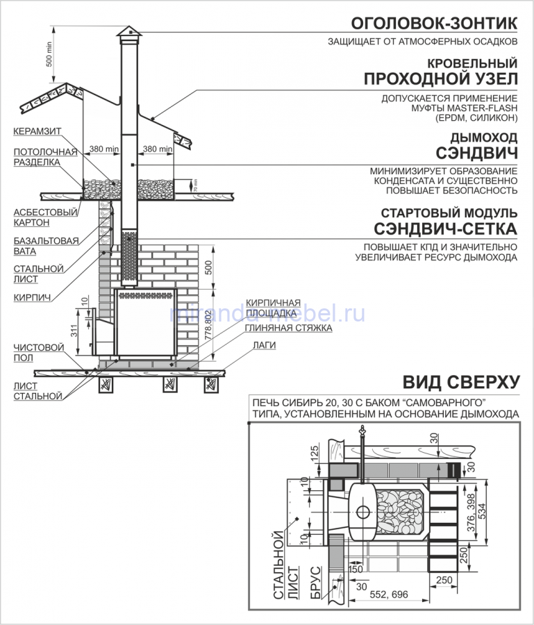 Печь "Сибирь" 30 ЛК