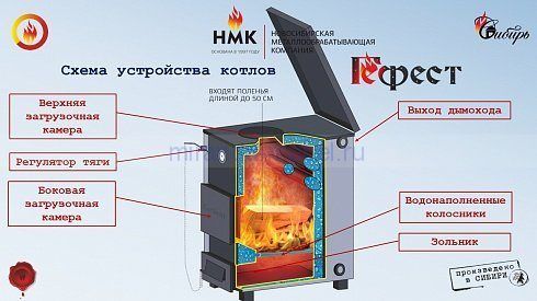 Котёл "Сибирь-Гефест" 15