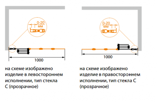 Шторка на ванну CEZARES PRATICO-V-4-100/140-C-Cr ФОТО