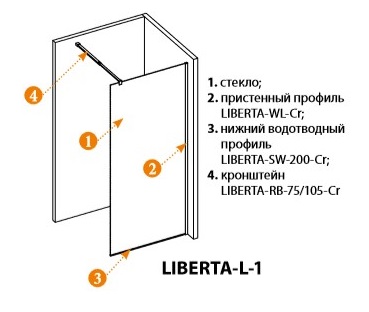 Душевая перегородка CEZARES LIBERTA-L-1-90-C ФОТО