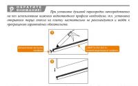 Душевая перегородка CEZARES LIBERTA-L-2-110-C схема 4