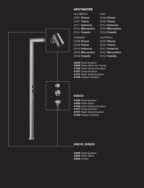 Душевая стойка уличная Gessi Origini 63210 схема 4