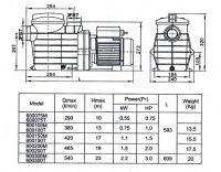 Насос самовсасывающий с префильтром Aqua ORION 200М (24 м3/ч H10 м, 1,5 кВт, 220 В)