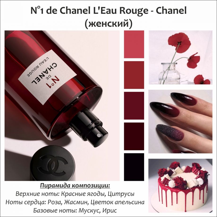 ~N°1 de Chanel L'Eau Rouge  (w) ~