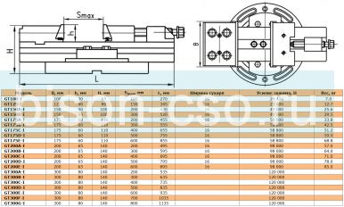 Тиски модульные неповоротные высокоточные ТИП 3360 GT300B-I 300мм