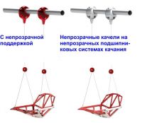 Качели одиночные на тросовой системе с креплением на трубу