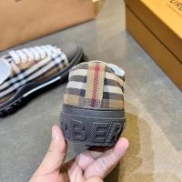 Кроссовки Burberry мужские