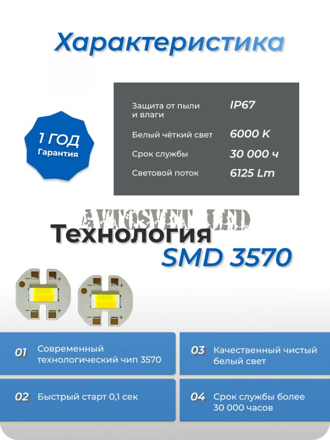Лазерные фары ПТФ ASF24-35W FLOOD с границей света
