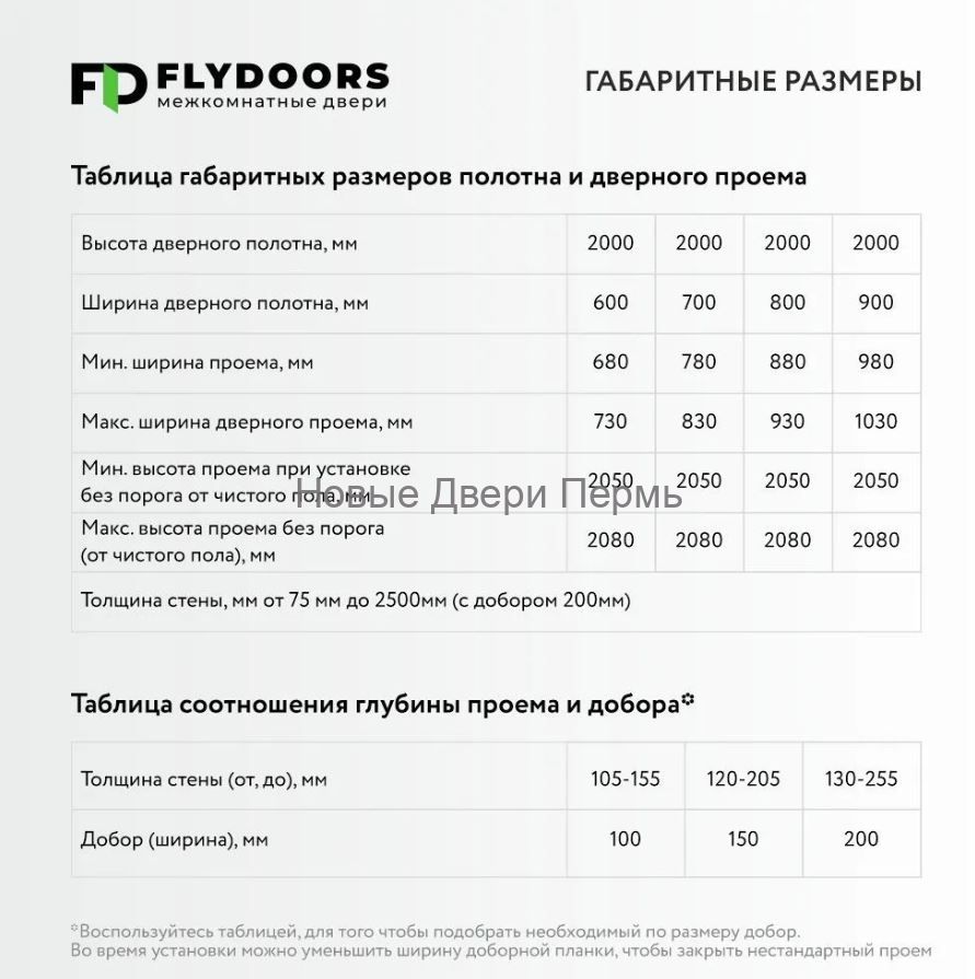 Классика С1 белый эмалит без стекла