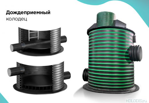Дождеприемный колодец пластиковый цельносварной