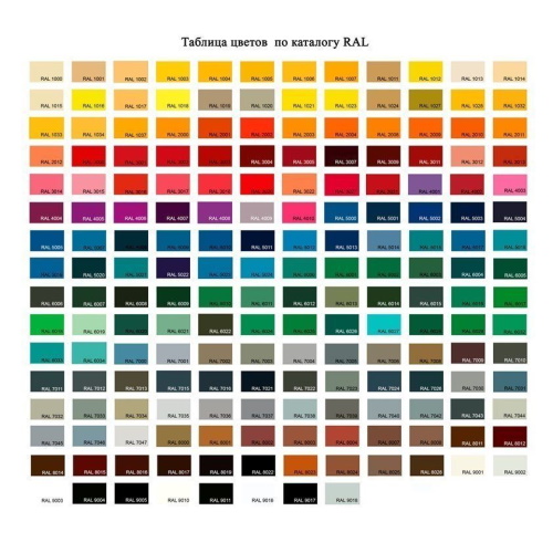 Накладная раковина Эстет Kare Luxe 80x45 ФР-00014939 схема 3