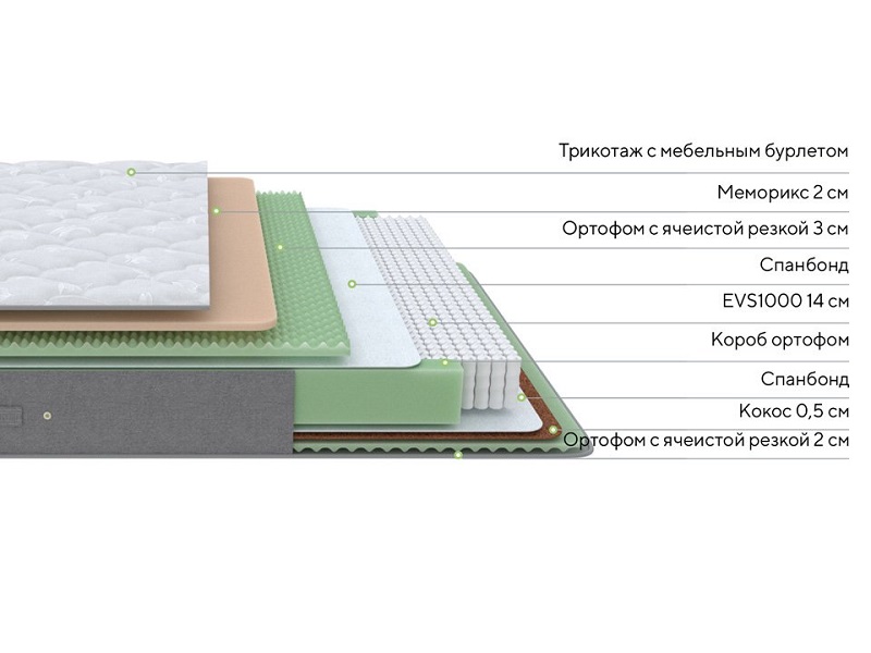 Матрас Lux Duo M/S