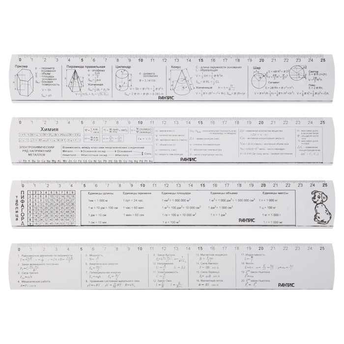 Набор справочных линеек 4 штуки, Calligrata 25 см, прозрачные, таблица умножения, химия, геометрия, физика