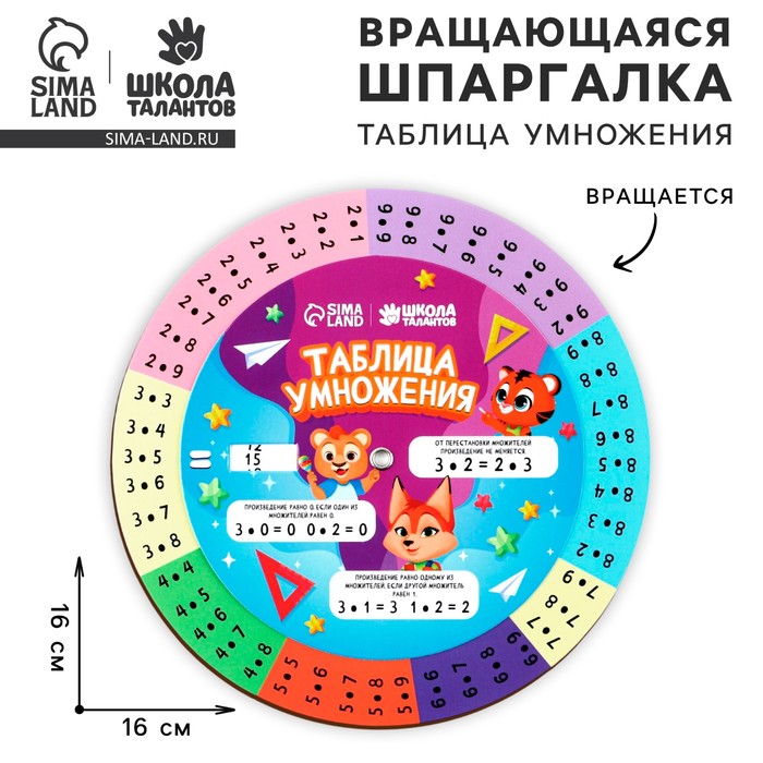 Шпаргалка вращающаяся «Таблица умножения»