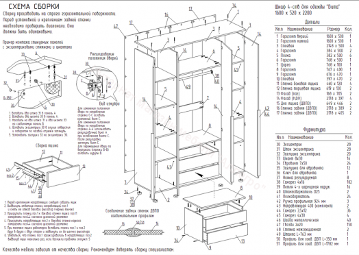 Шкаф 4-ств. для одежды "Вита" 1600