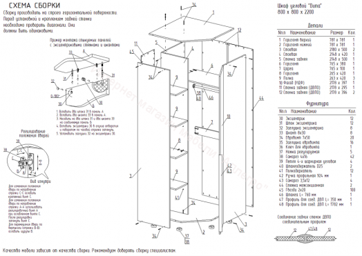 Шкаф угловой "Вита"