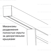 Раздвижная перегородка 2 полотна на видимой направляющей внутри проема направляющая