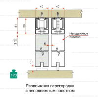 Раздвижная перегородка 2 полотна на видимой направляющей внутри проема конструкция