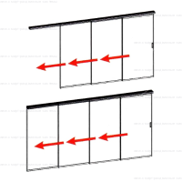 Раздвижная перегородка 4 полотна на 2-4 направляющих внутри проема движение дверей