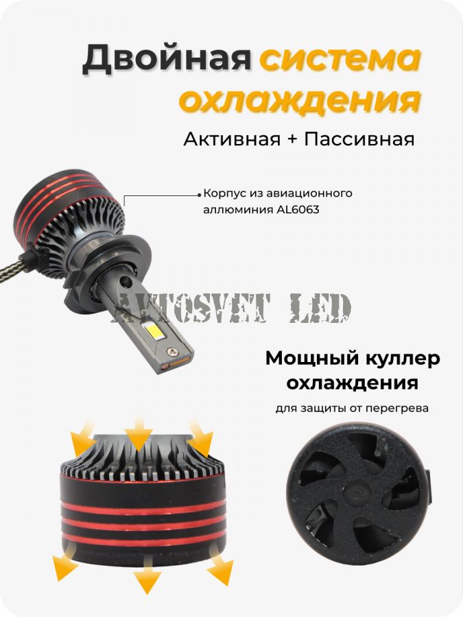 Автомобильные лампы светодиодные M8Pro-H7-12-24V