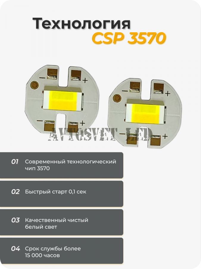 Автомобильные лампы светодиодные M8Pro-H7-12-24V