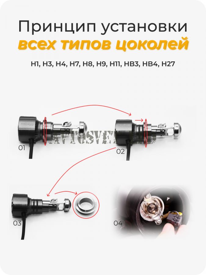 Автомобильные лампы светодиодные M8Pro-H7-12-24V