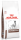 Royal Canin Gastrointestinal для собак (Роял Канин Гастроинтестинал)