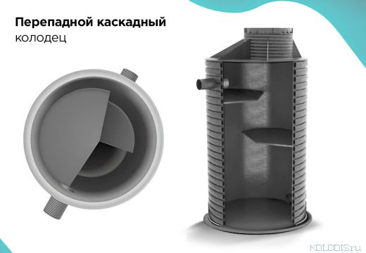 перепадной каскадный колодец пластиковый