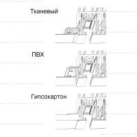 Раздвижная перегородка на скрытой направляющей тип потолка