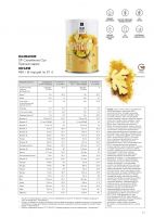 Слим Актив Суп «Пряный карри»